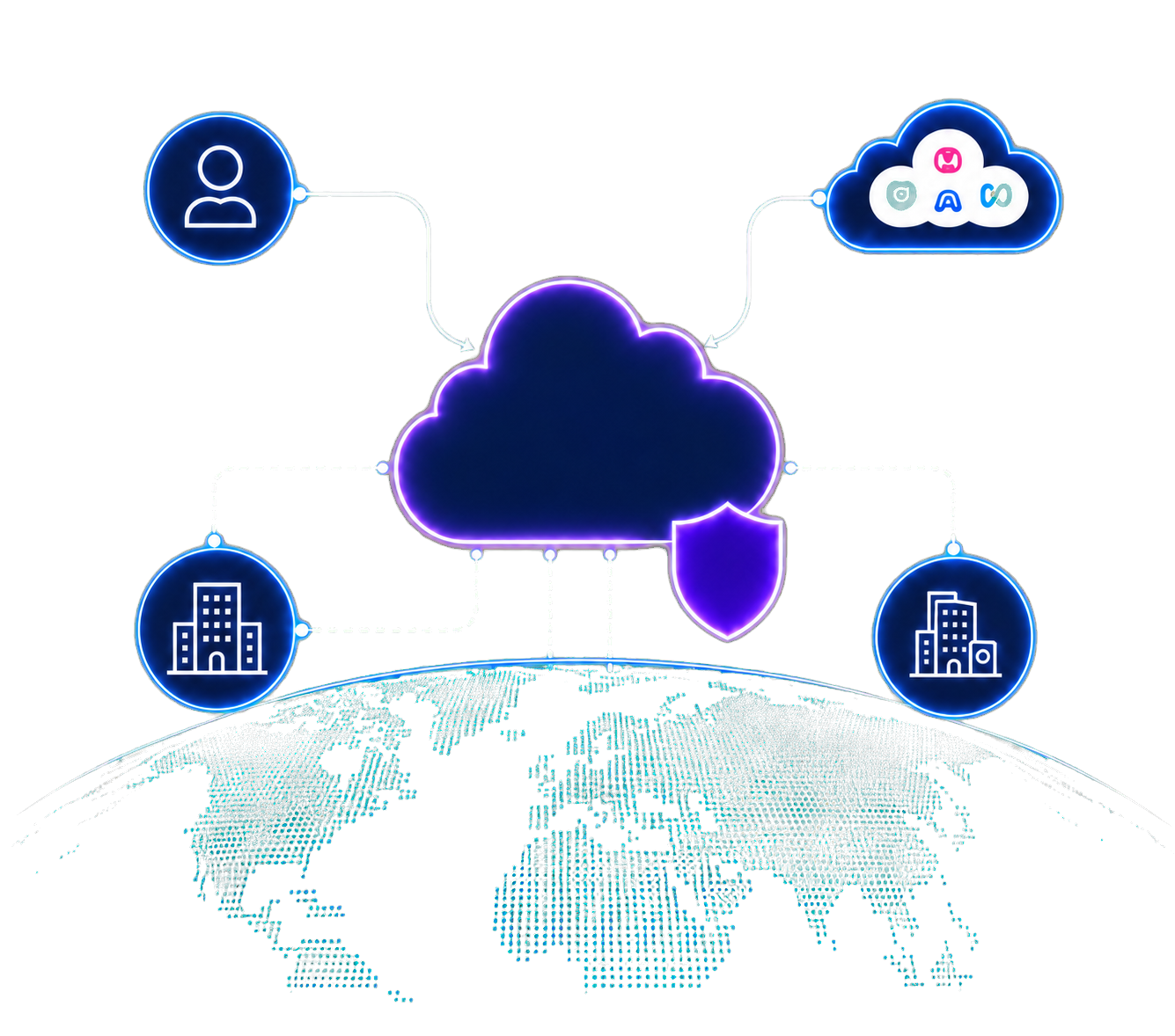 Fortinet Unified SASE conecta usuarios, aplicaciones, oficinas y sucursales